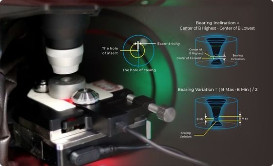 quality OEM الرسم قياس غليان متعدد المحاور ليزر الميكروميتر factory